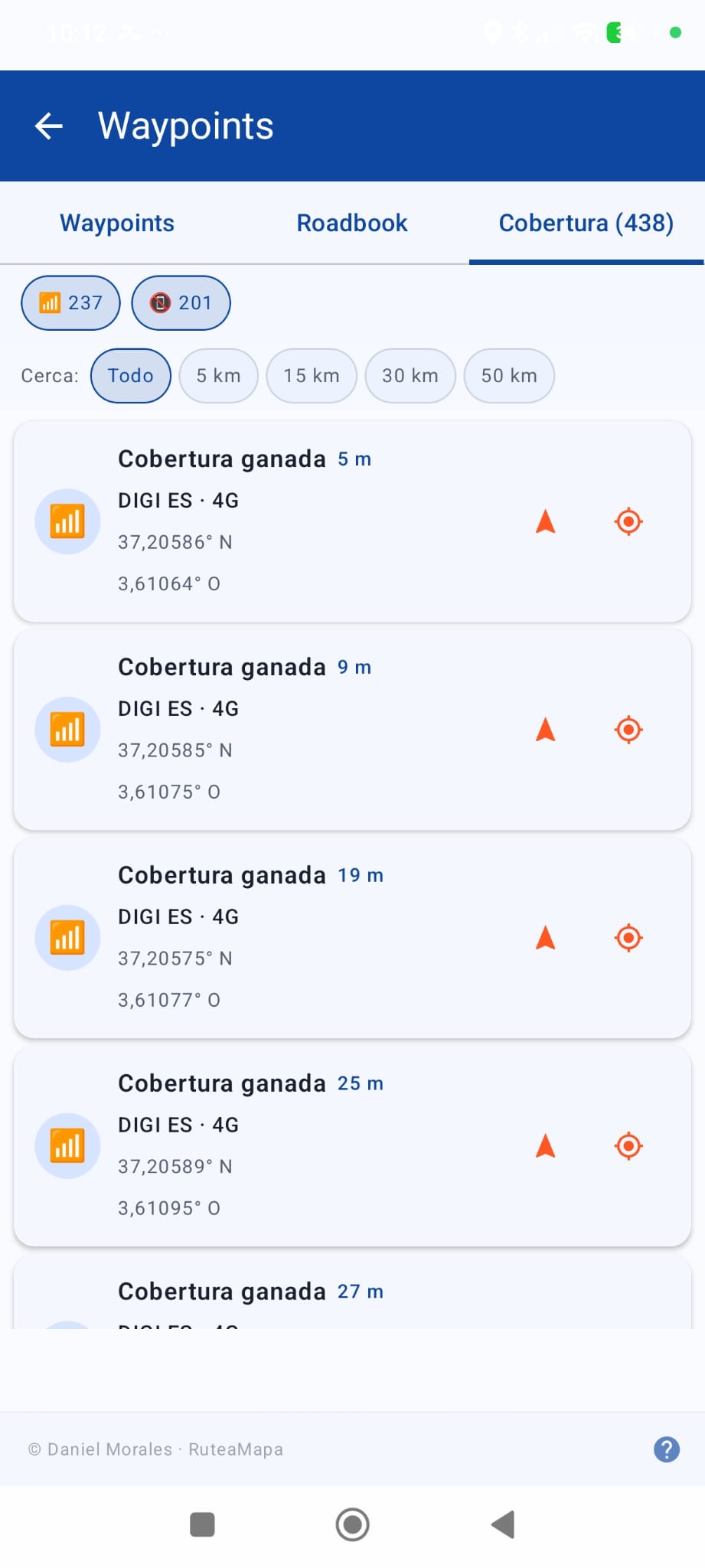 Historial de cobertura ganada y perdida